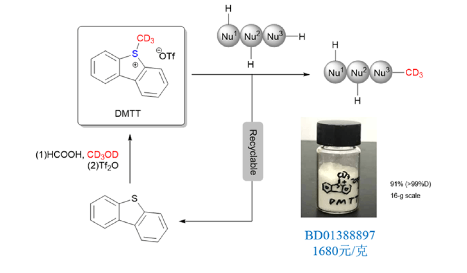 高效d3-甲基化试剂——DMTT